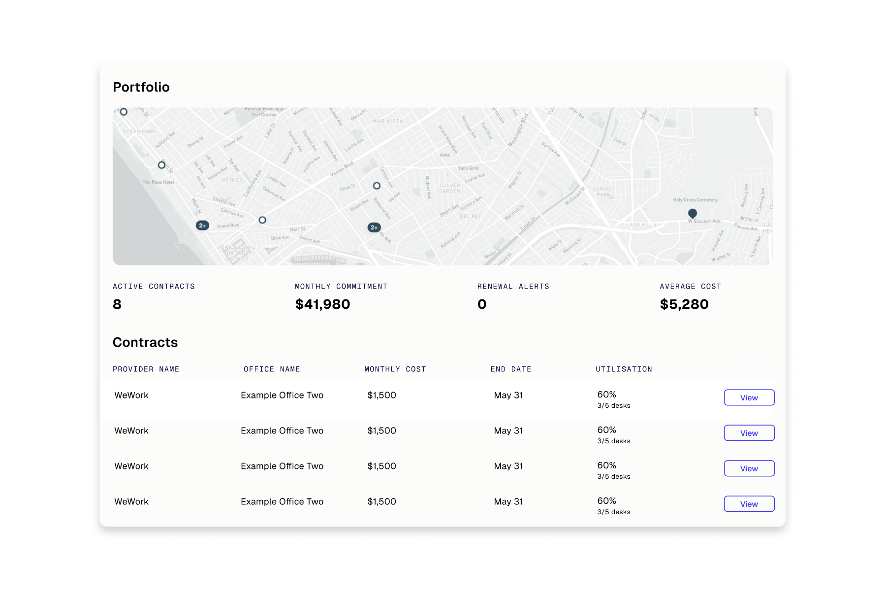 A digital dashboard displaying a geographic map overview, key metrics related to contracts including active contracts, monthly commitment, renewal alerts, and average cost, along with a detailed table listing provider details, office, monthly costs, end dates, utilization, and view buttons.