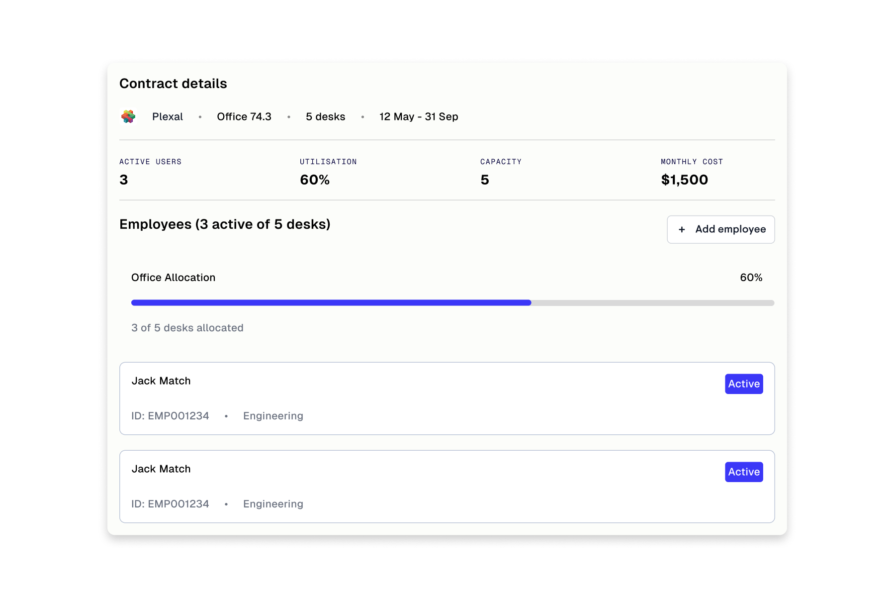 Screenshot of a digital contract management interface showing details for a Plexus contract for office space, with five desks, active from May 12 to September 31, 2023, with 3 active employees, 60% utilization, capacity for five, and a monthly cost of 1500 dollars. The interface displays employee details, including two active engineering employees named Jack Match, with their IDs.
