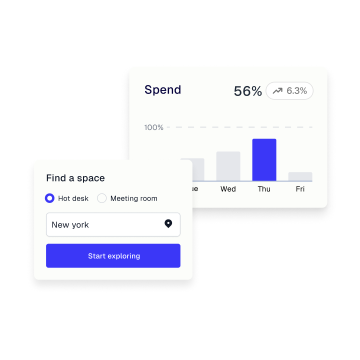 Screenshot of a workspace with a graph showing spending percentages over days and a pop-up to find a space with options for hot desk or meeting room, Selecting 'Hot desk' in New York.