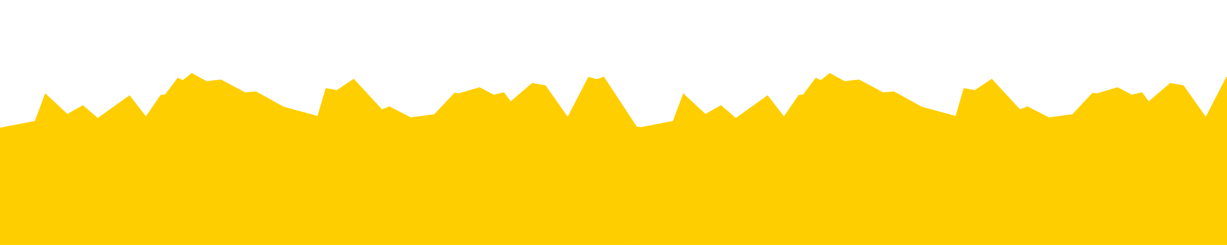 Keltainen graafinen kuvio.