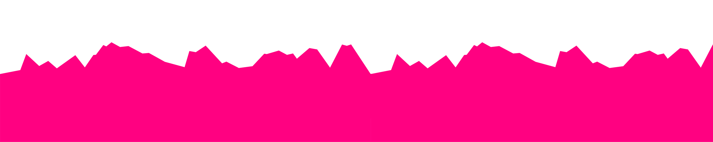 Pinkki graafinen kuvio.