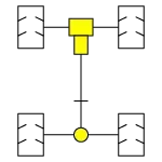 Icon of vehicle wheels and drive shaft representing the extensive alignment and steering related auto work completed by All Done Auto.