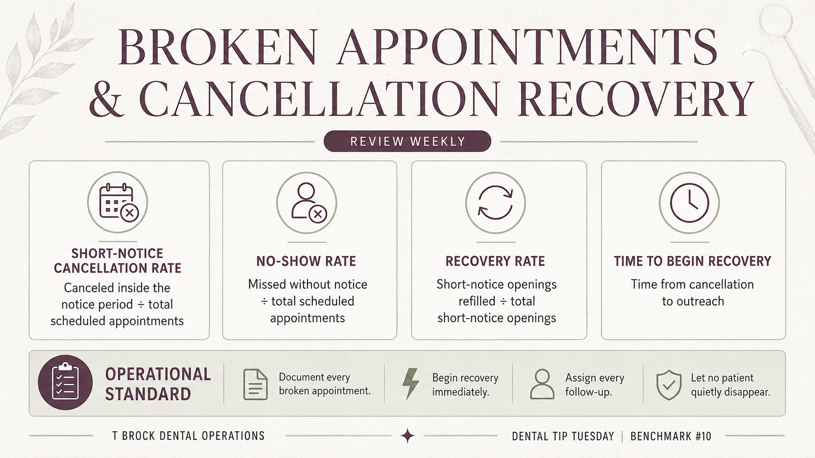 What Broken Appointments Reveal About Your Scheduling System