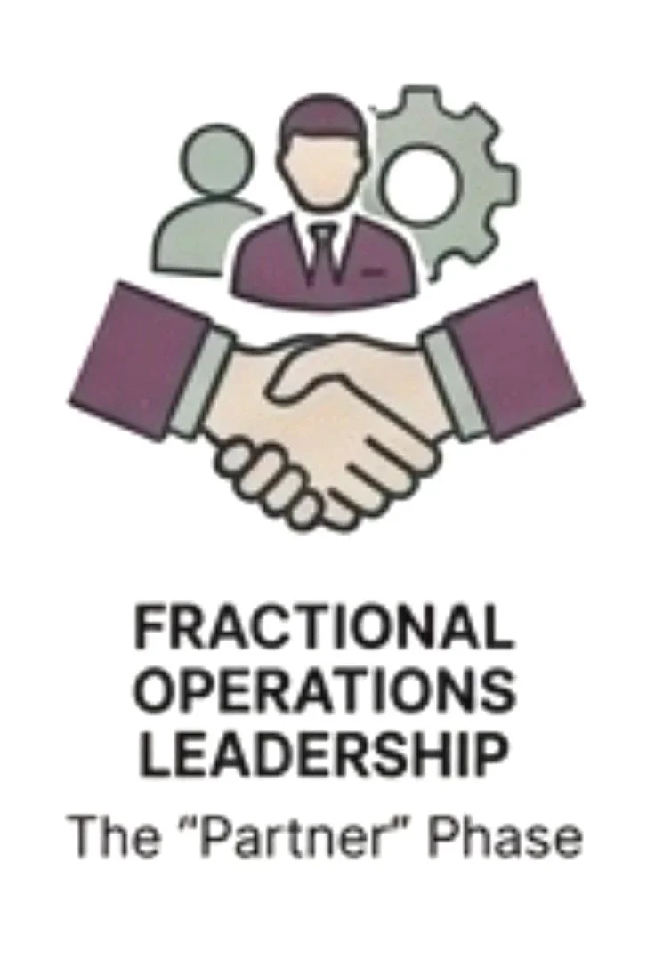 Fractional Operations Leadership