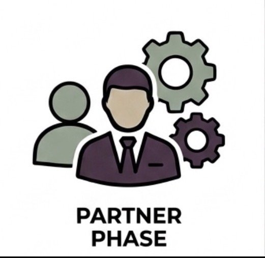 Fractional Operations Leadership Application