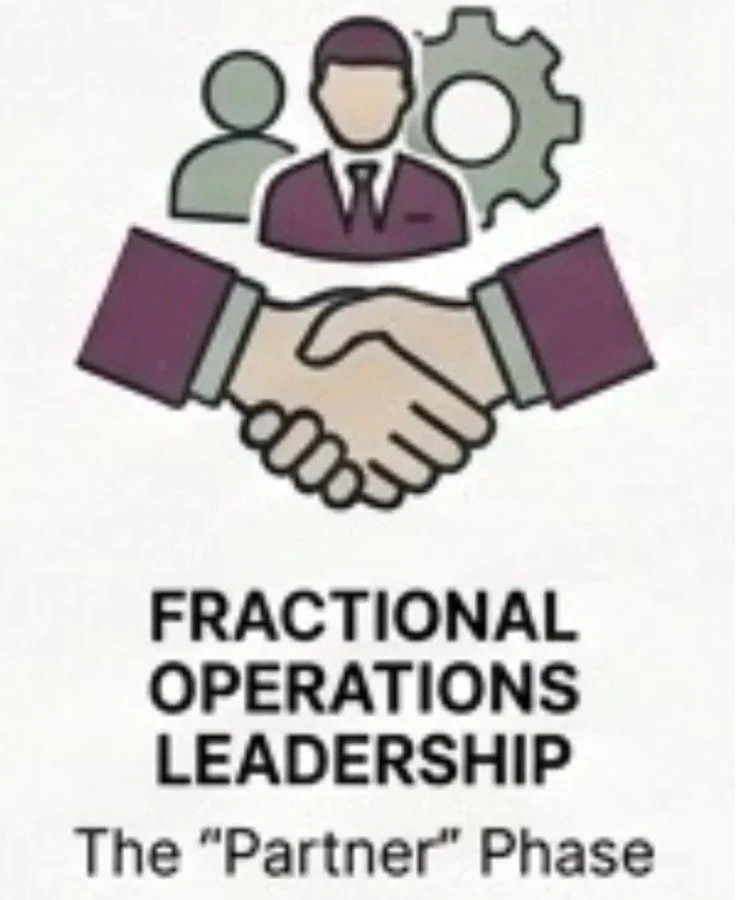 Executive Partnership (Fractional COO) Ongoing operational leadership for the high-production owner.
