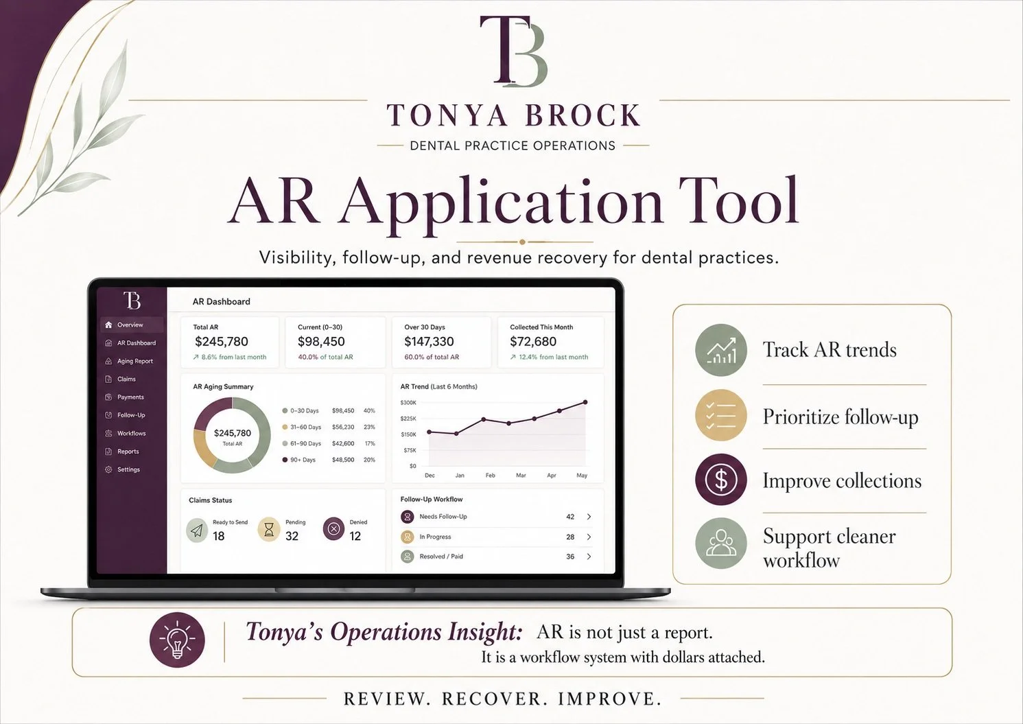 AR Tool