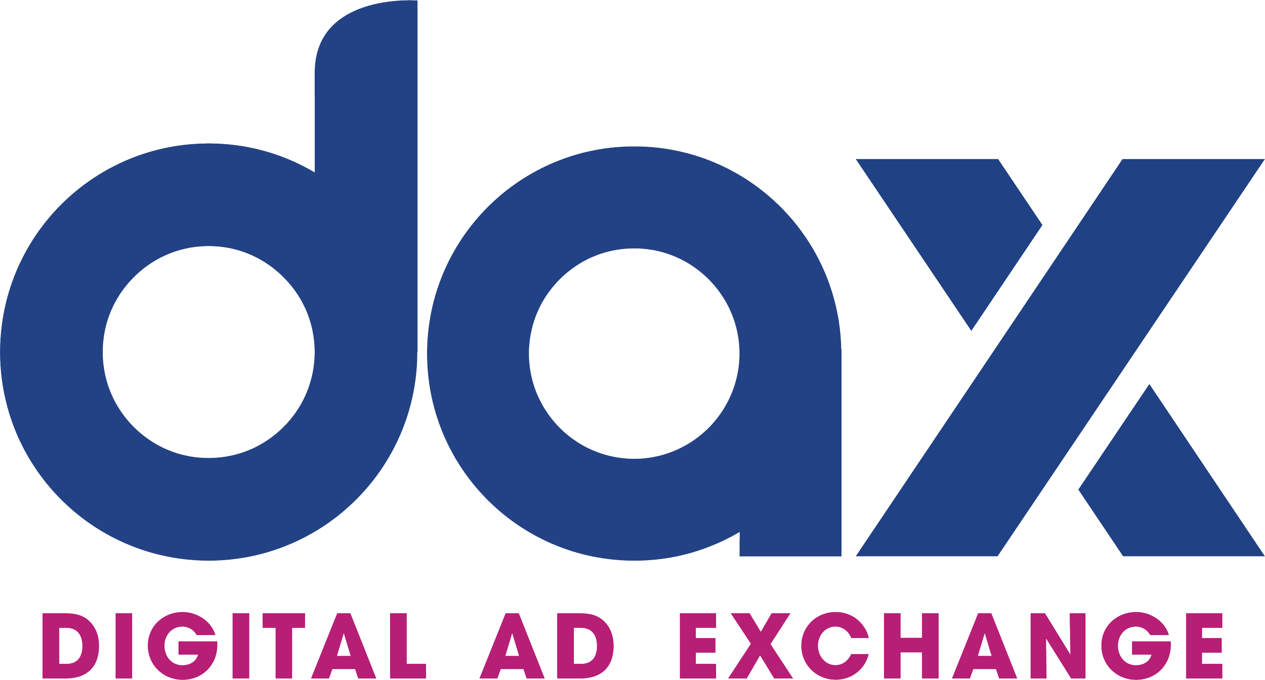 The logo of dnx with the words "DIGITAL AD EXCHANGE" underneath.