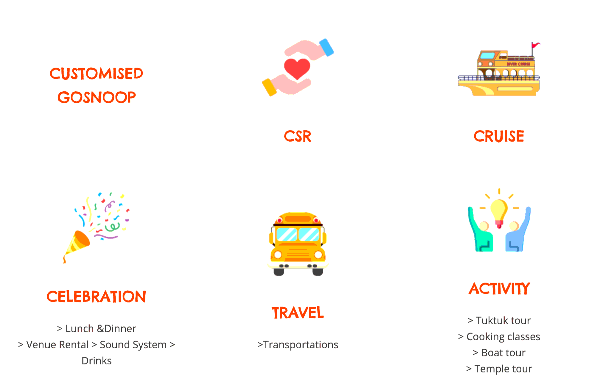 A colorful infographic with sections labeled 'CUSTOMISED GOSNOOP,' 'CSR,' 'CRUISE,' 'CELEBRATION,' 'TRAVEL,' and 'ACTIVITY,' each accompanied by a relevant icon such as a heart in hands, a cruise ship, a party popper, a bus, and two people with a light bulb. The infographic lists various activities and services offered, such as meals, venue rental, transportation, tours, cooking classes, and temple visits.