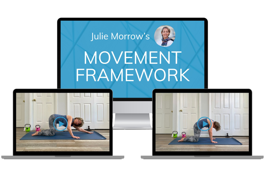 Screenshot of an online movement framework course by Julie Morrow, displayed on three screens. The course title is on the central monitor, and two screens show Julie demonstrating yoga poses on a blue mat inside a room with white doors.