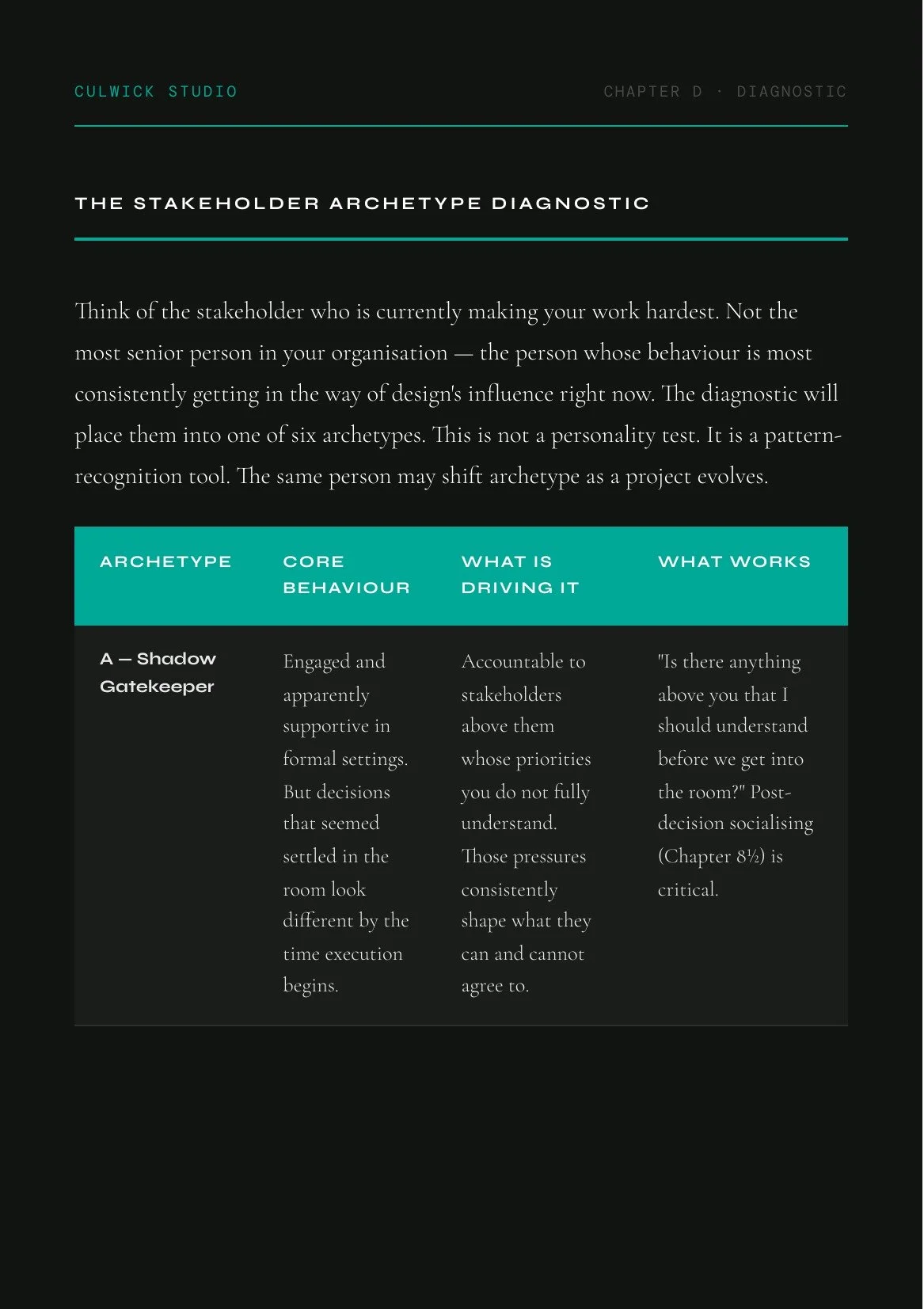 playbook-preview-1-archetype-diagnostic.jpg
