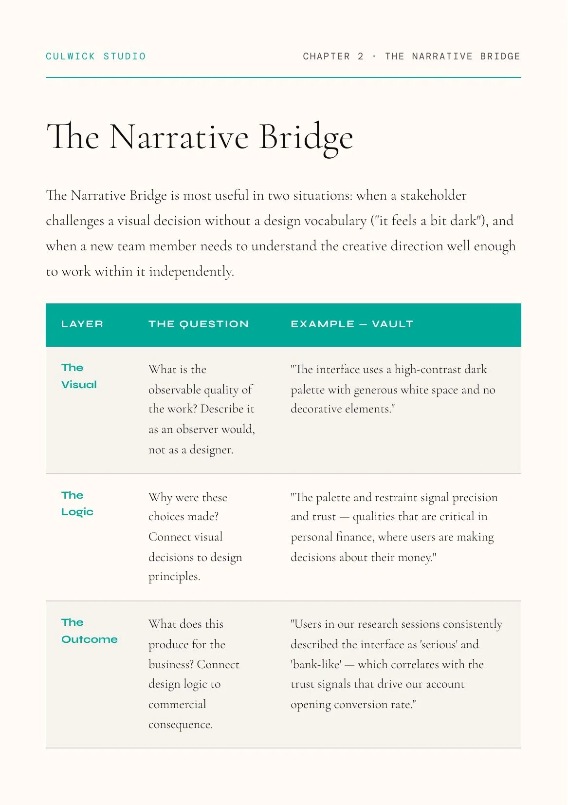 cd_preview_1_narrative_bridge.jpg