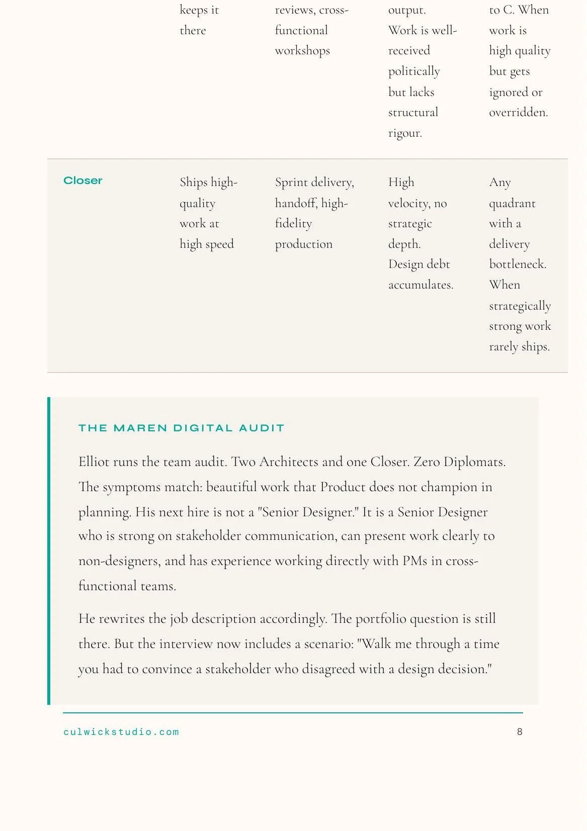 design-leadership-preview-2-three-archetypes.jpg
