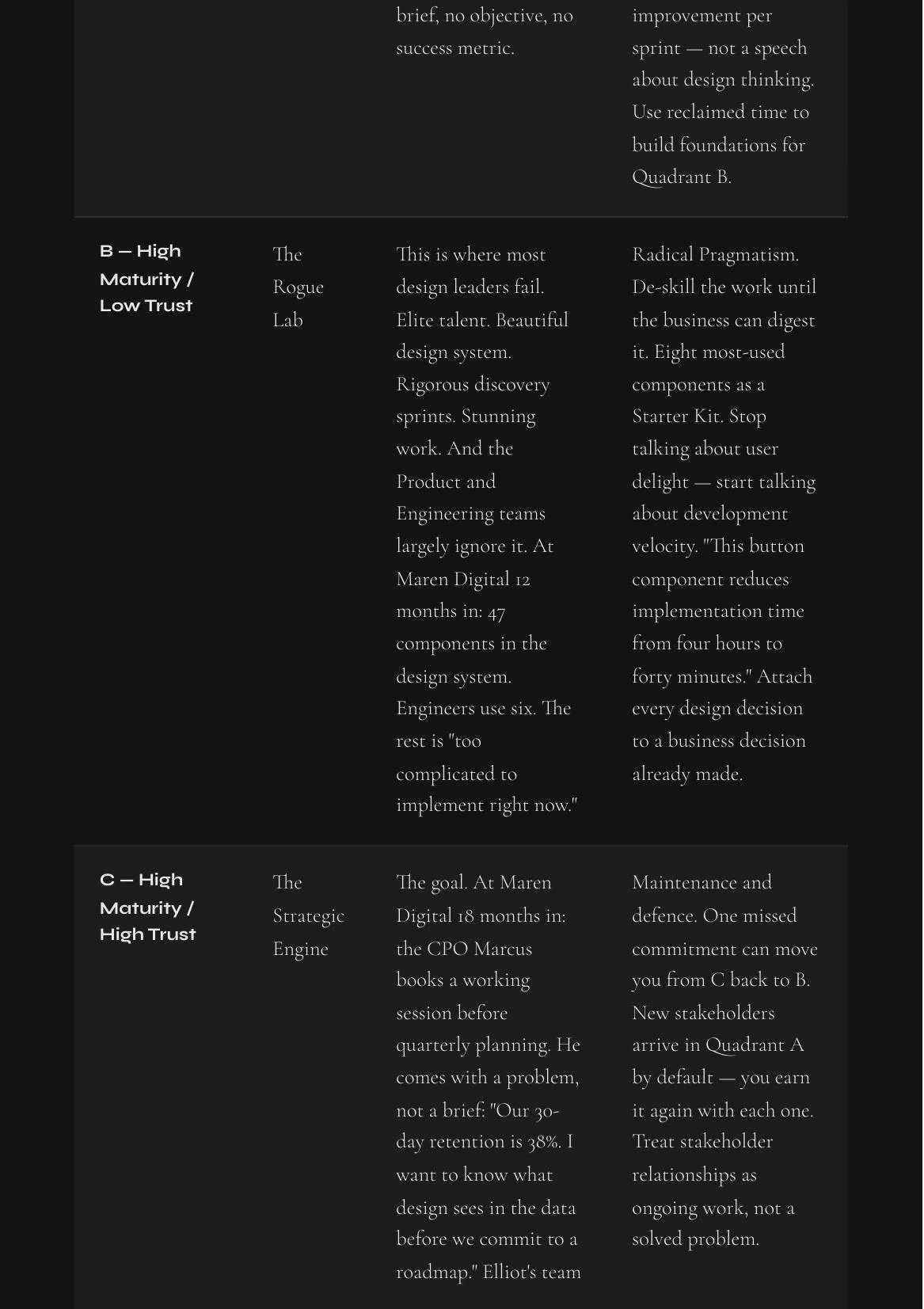 design-leadership-preview-1-maturity-quadrant.jpg