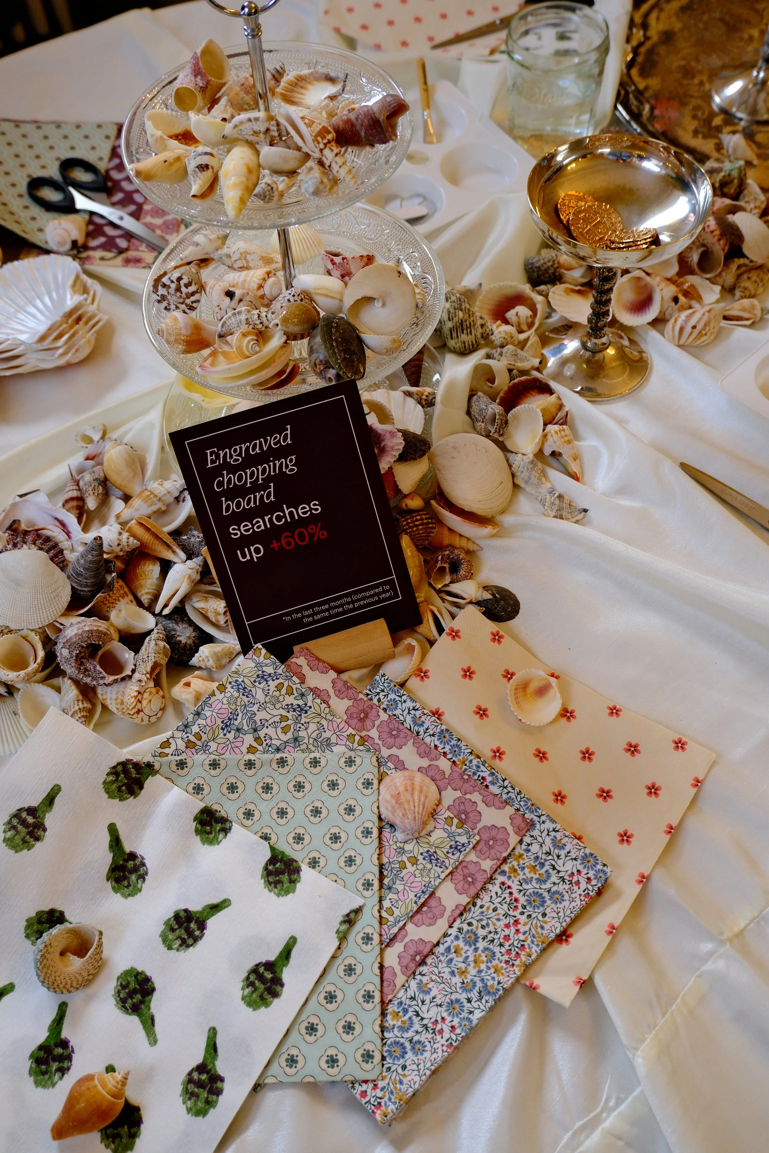 Event styling & creative direction for Etsy holiday event 25