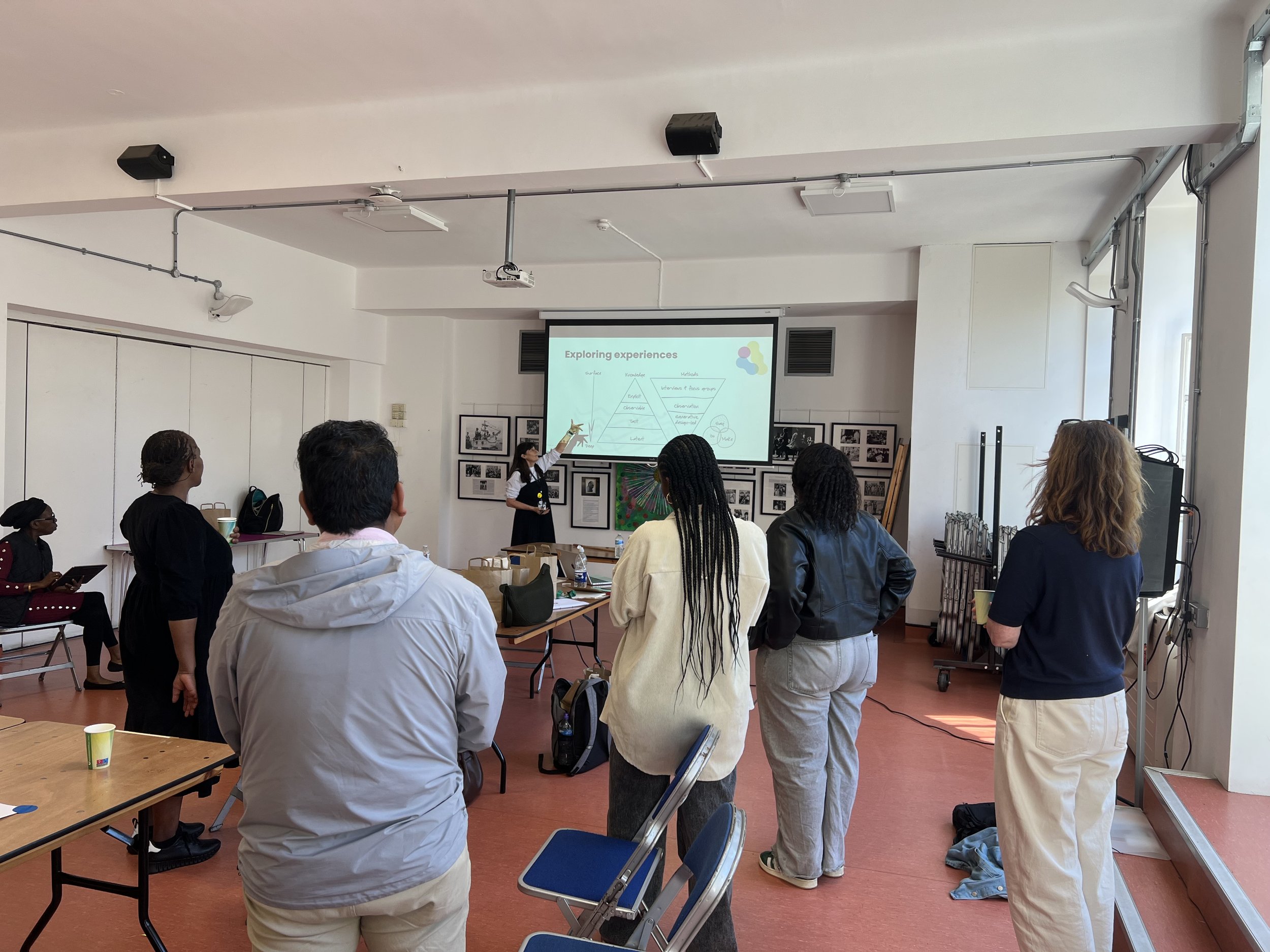 Situating Co-design Workshop