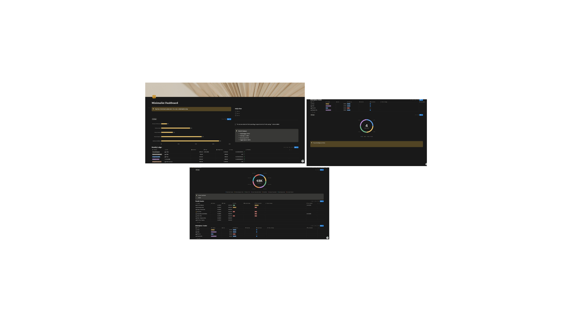 RYZE: Digital Command Center
