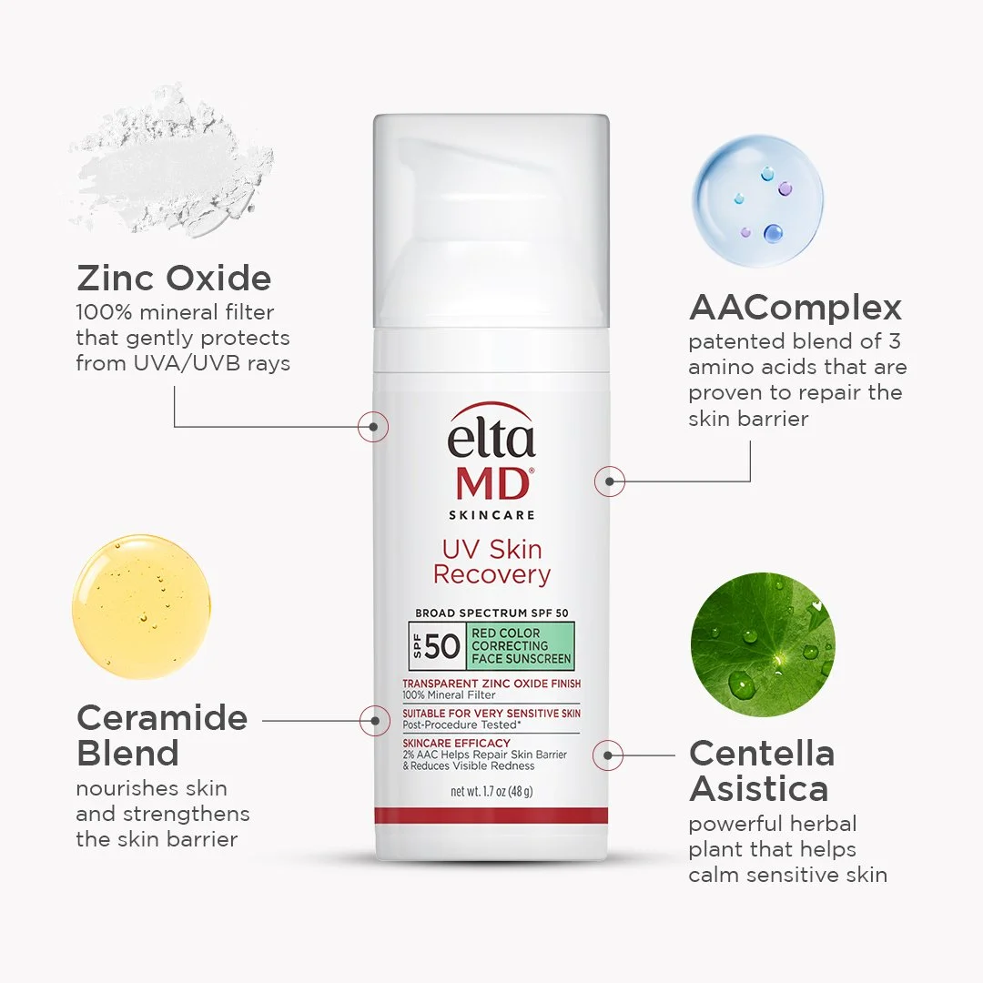 Bottle of eltaMD UV Skin Recovery SPF 50 sunscreen with text and graphics highlighting key ingredients: zinc oxide, AAComplex, ceramide blend, and centella Asiatica.