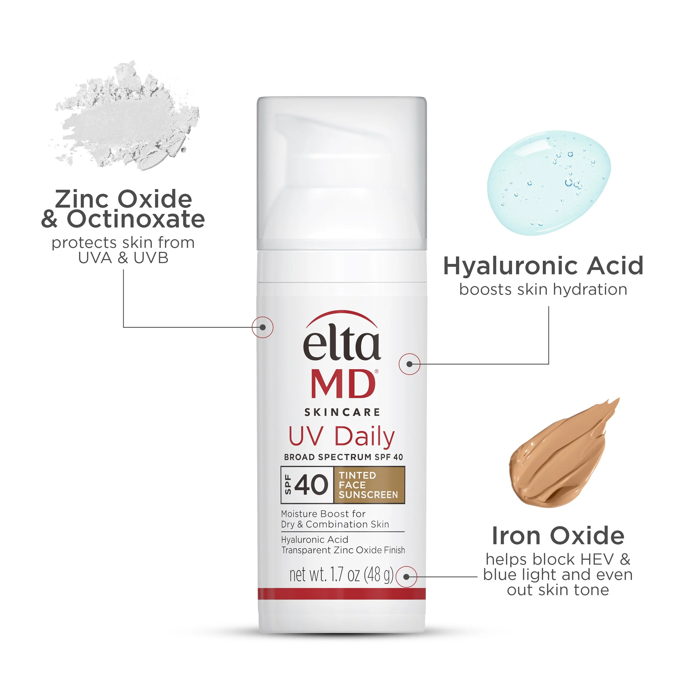 White bottle of eltamd UV Daily Broad Spectrum SPF 40 sunscreen with zinc oxide, hyaluronic acid, and tinted formula, with a swatch of beige tinted cream beside it.