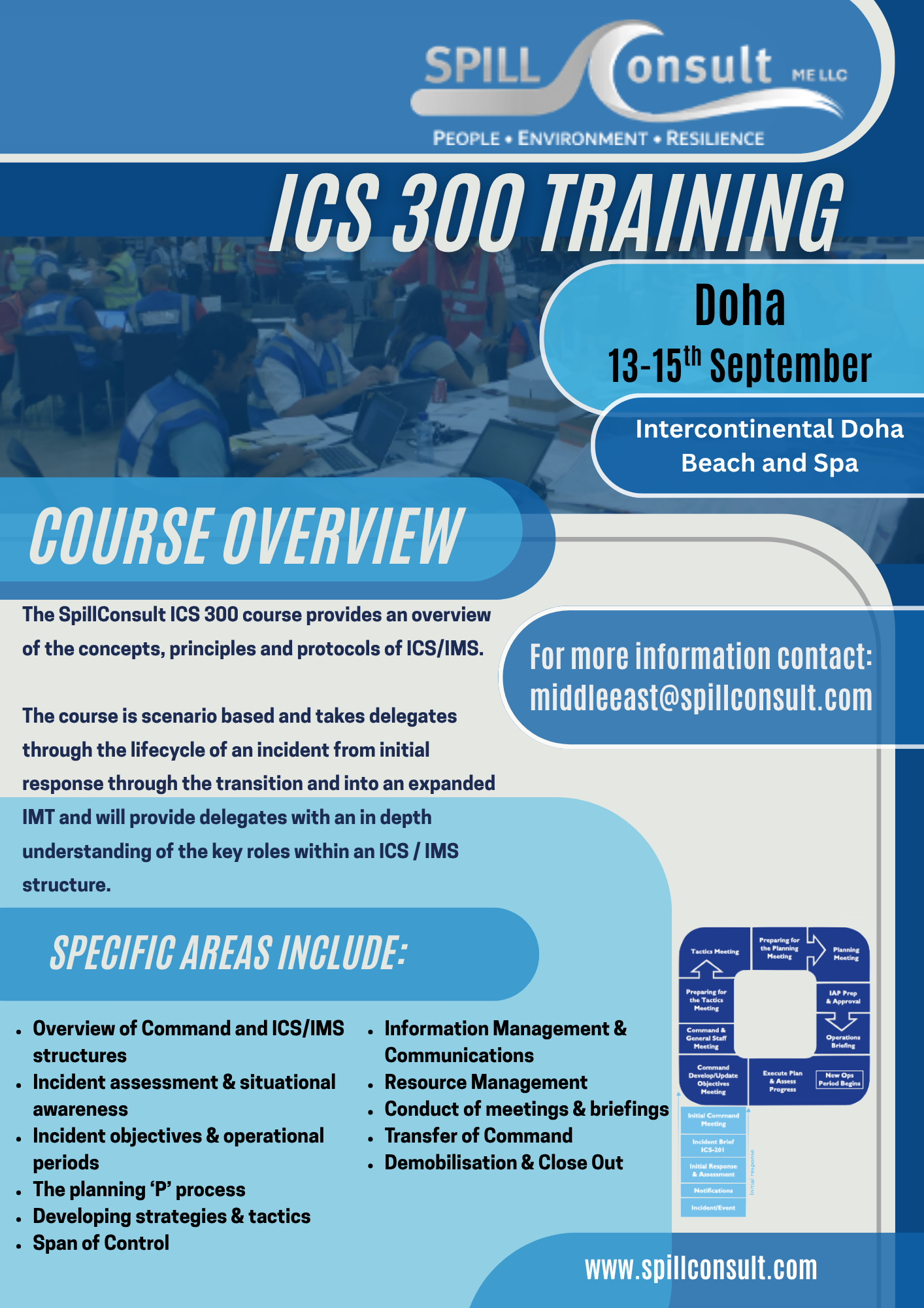Upcoming ICS 300 Training – September 2026
