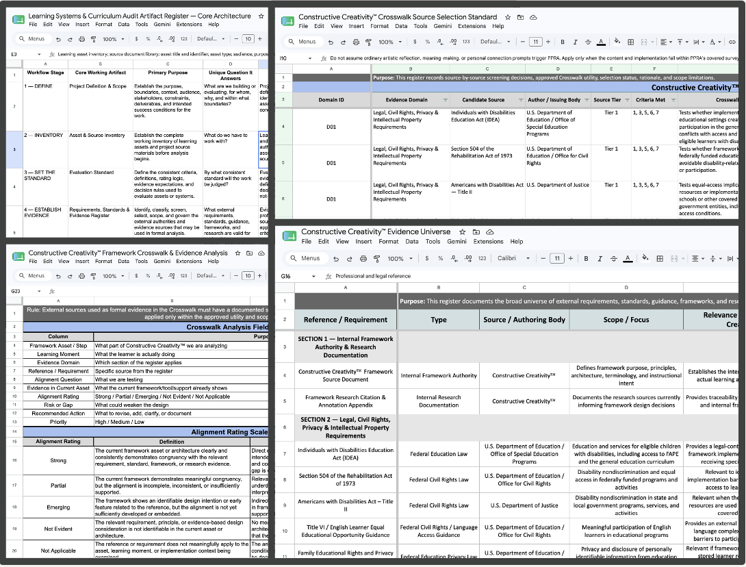 Constructive Creativity™ Evidence & Design System