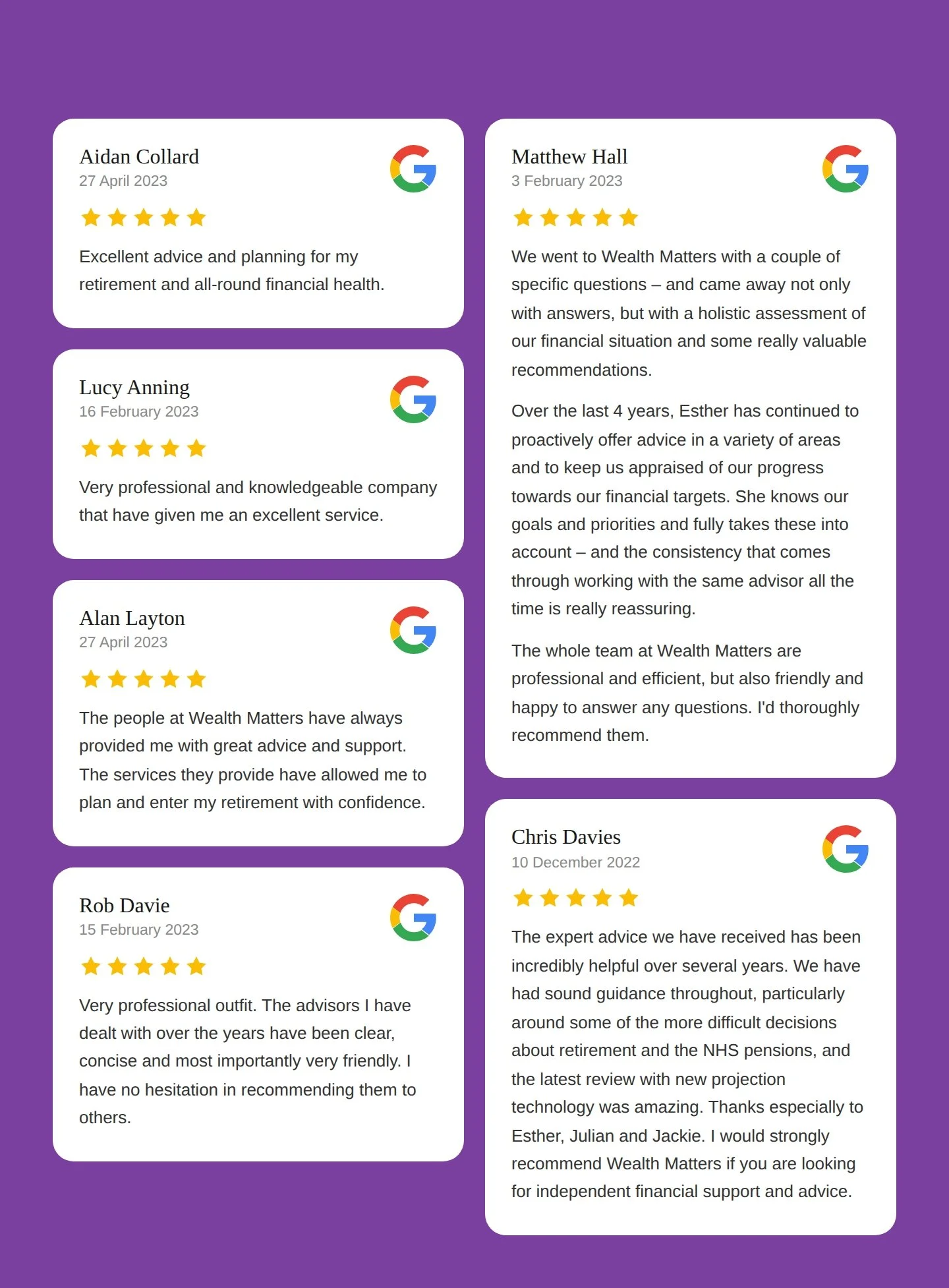 Collection of five client testimonials about Wealth Matters, each with client name, date, five-star rating, and positive comments on financial advice and service. The testimonials are displayed on a purple background with a Google logo on each card.