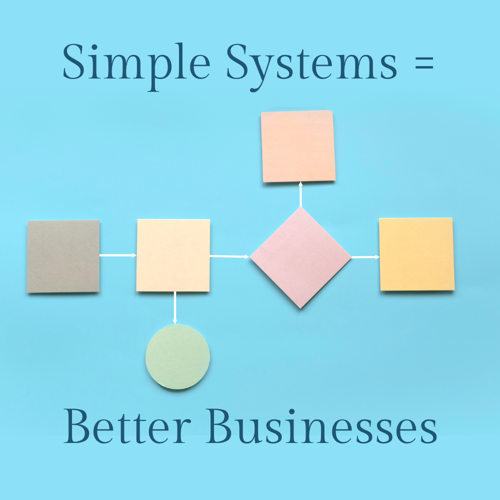 Why Simple Systems Make Better Businesses