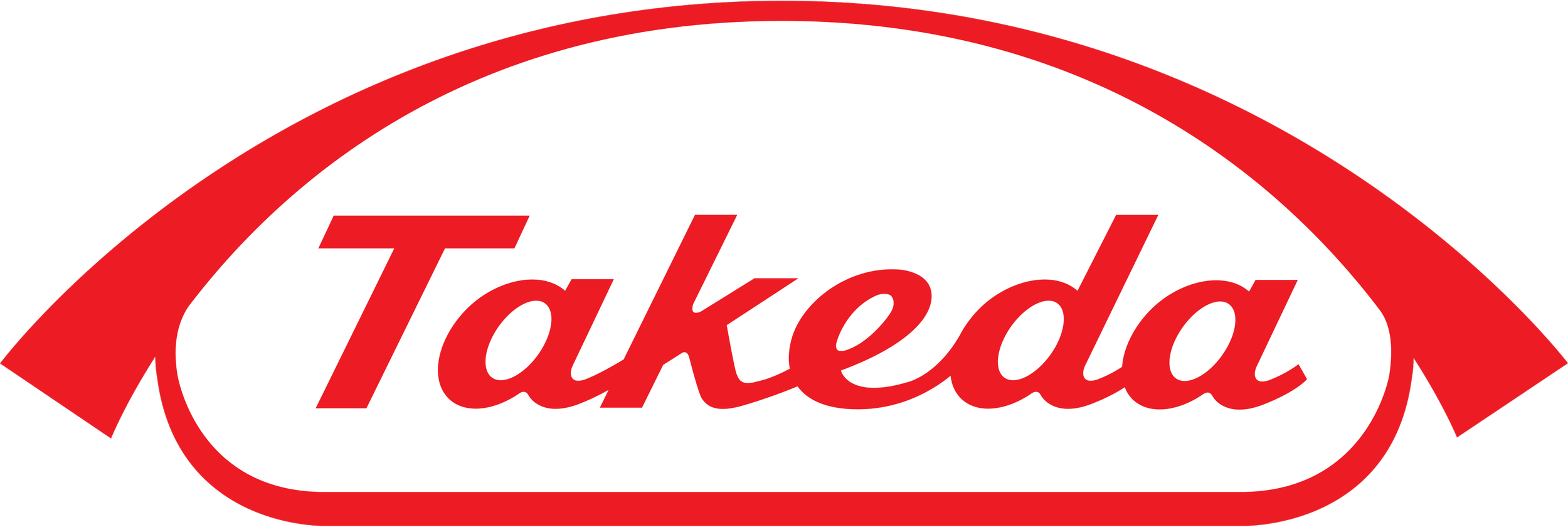Takeda_Pharmaceutical_Company_logo.svg.png