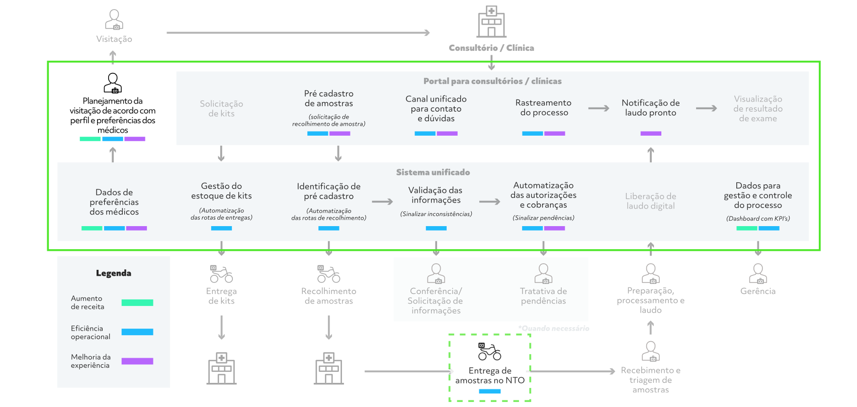 Screen Shot 2023-08-25 at 21.51.44.png