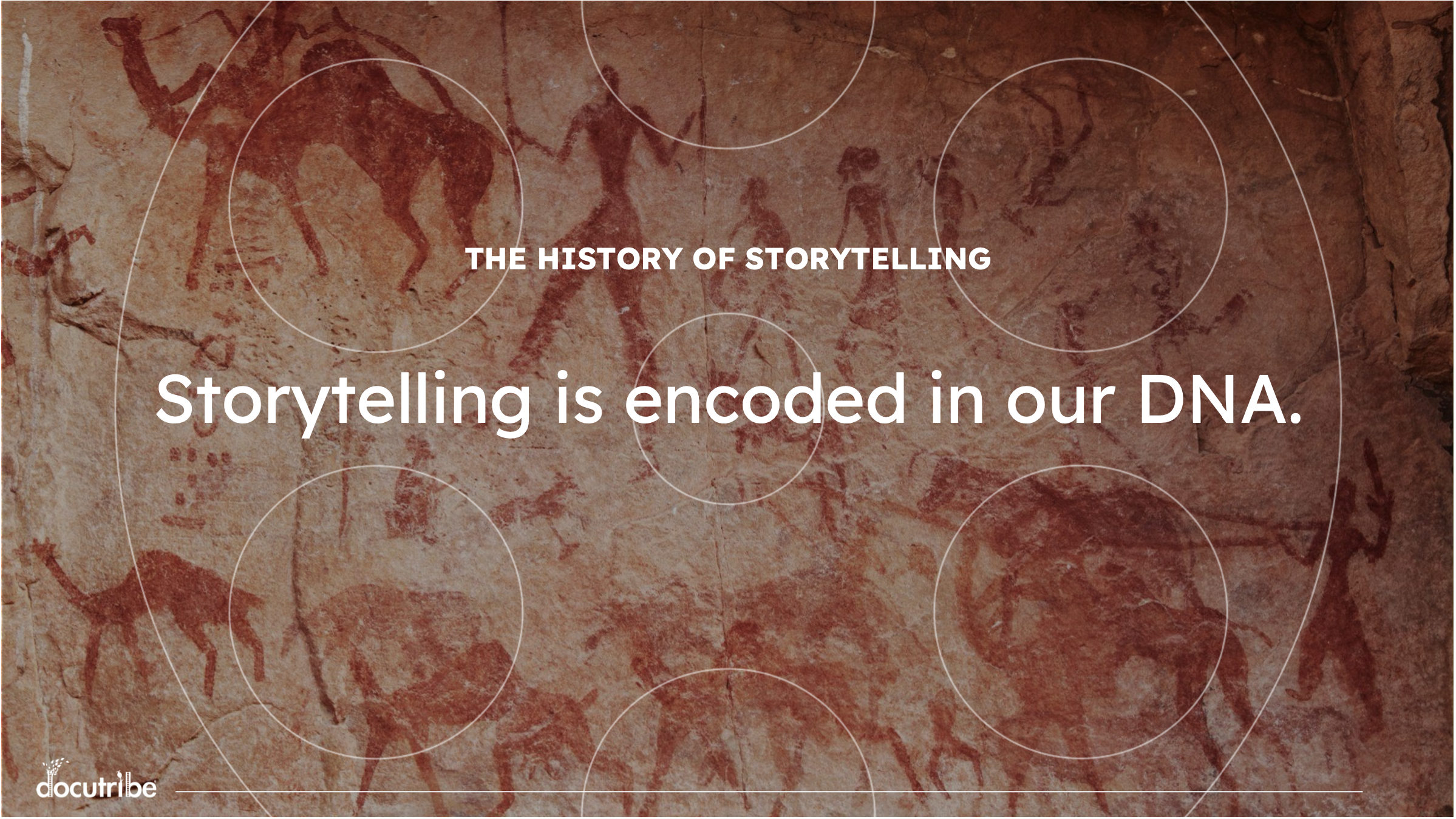 The History &amp; Science of Storytelling