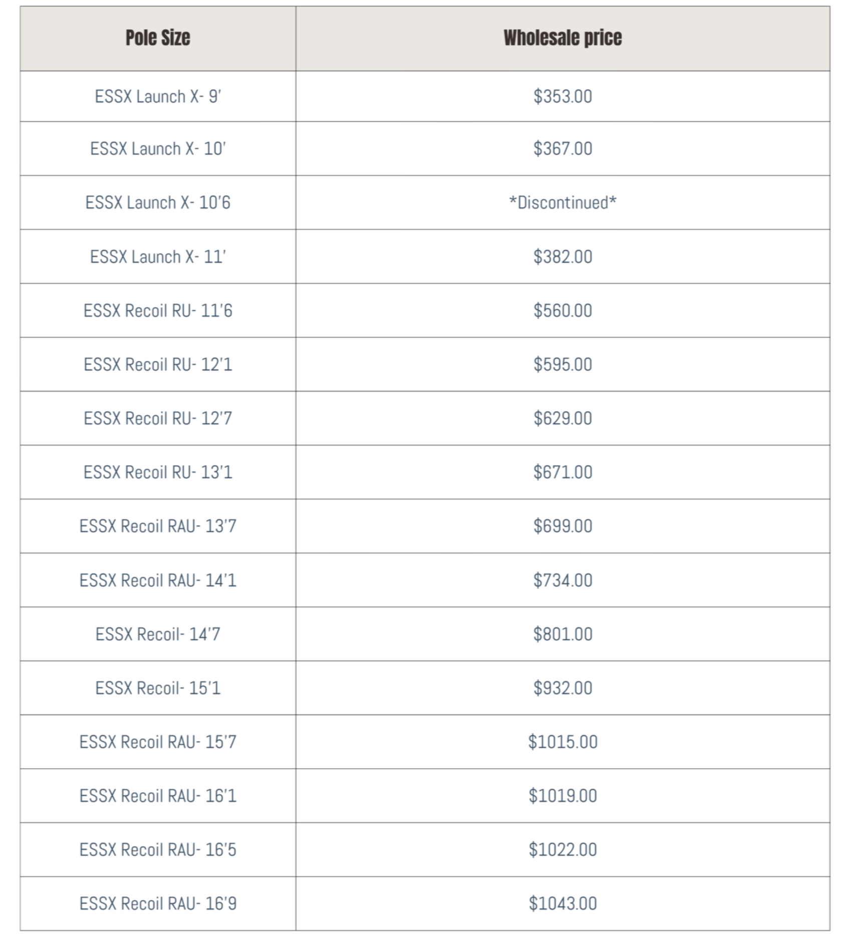 Price list table for different pole sizes and wholesale prices, including models like ESSX Launch X, Recoil RU, and Recoil RAU, with prices ranging from $353 to $1043.