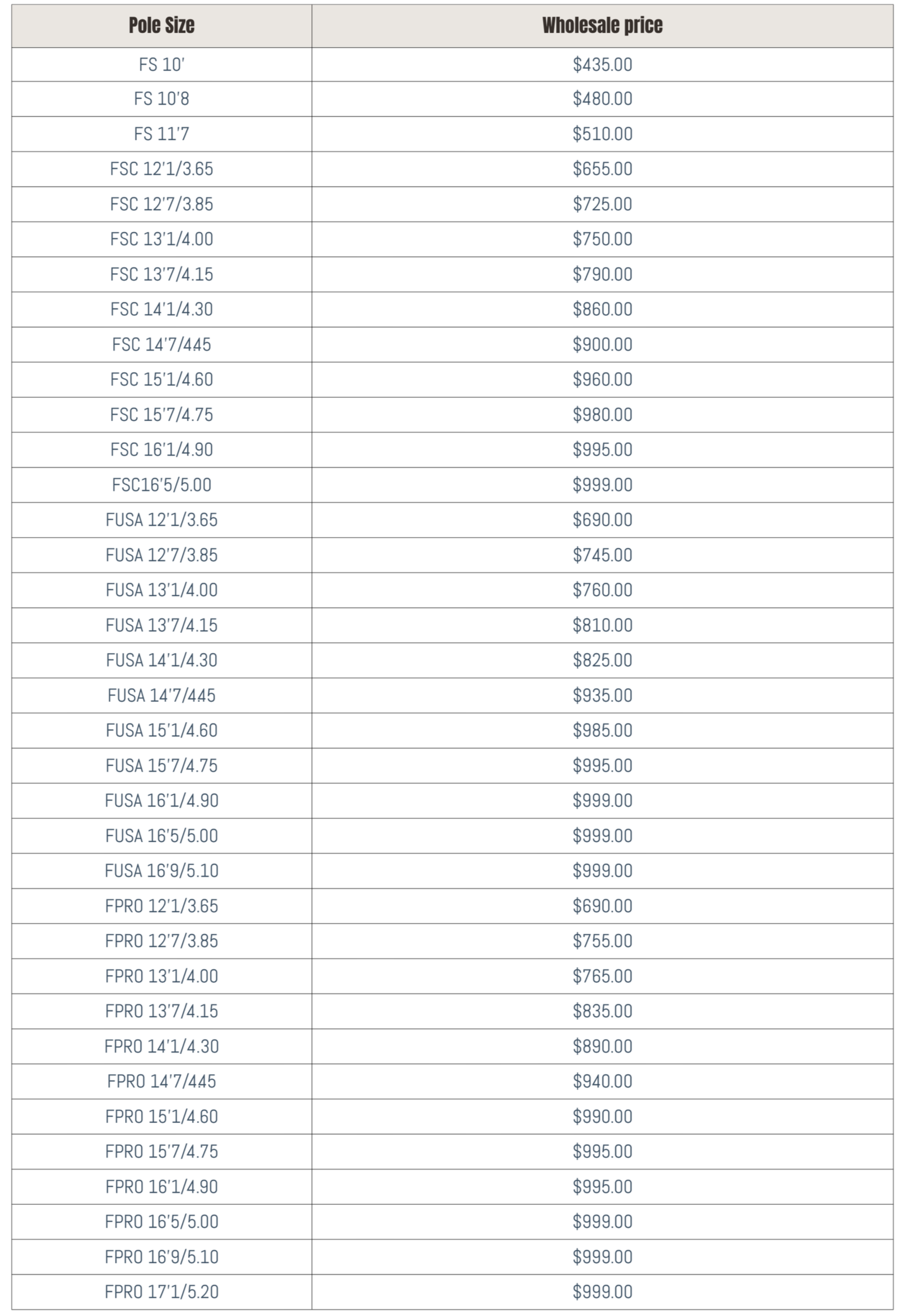 A price list for different sizes of poles and their wholesale prices. The list includes various types of poles such as FS, FSC, FUSA, and FPRO, with measurements and corresponding prices.