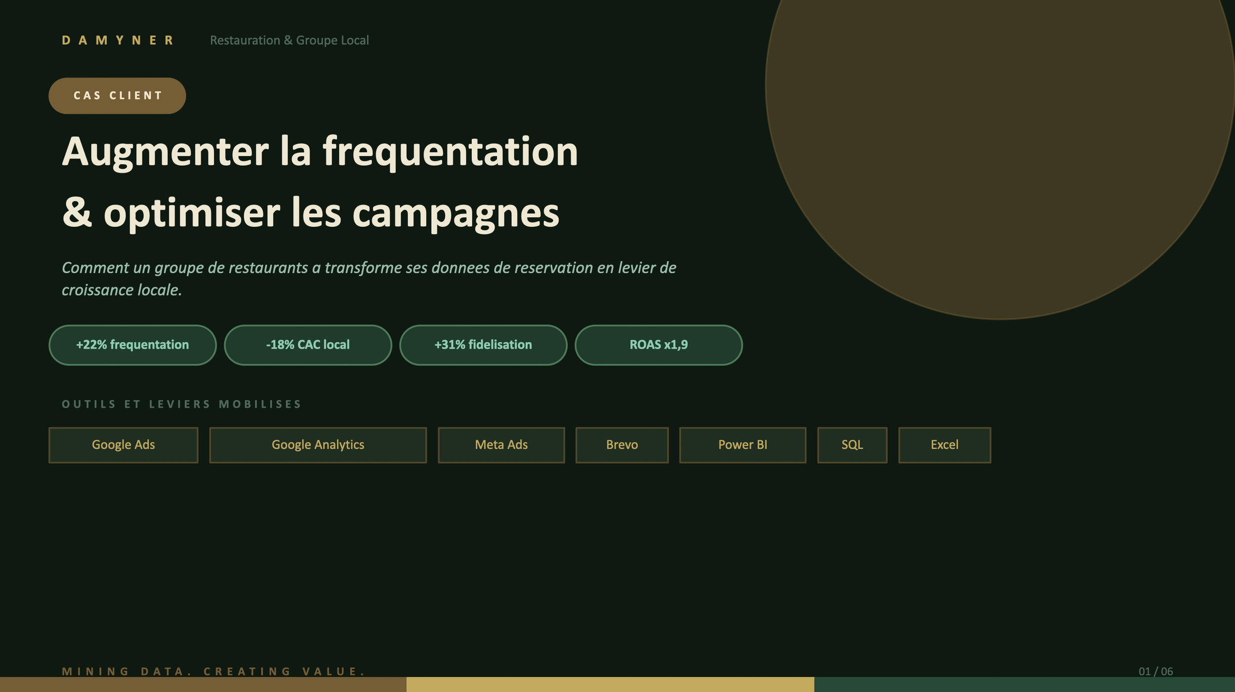 Augmenter la fréquentation & optimiser les campagnes