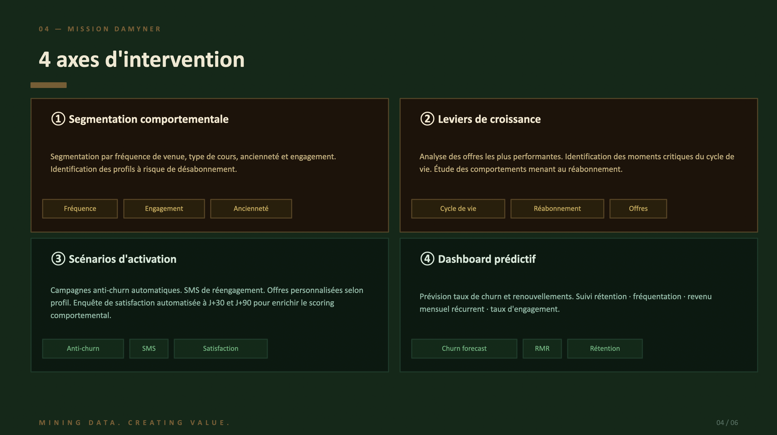 Capture d’écran 2026-05-19 à 14.29.16.png