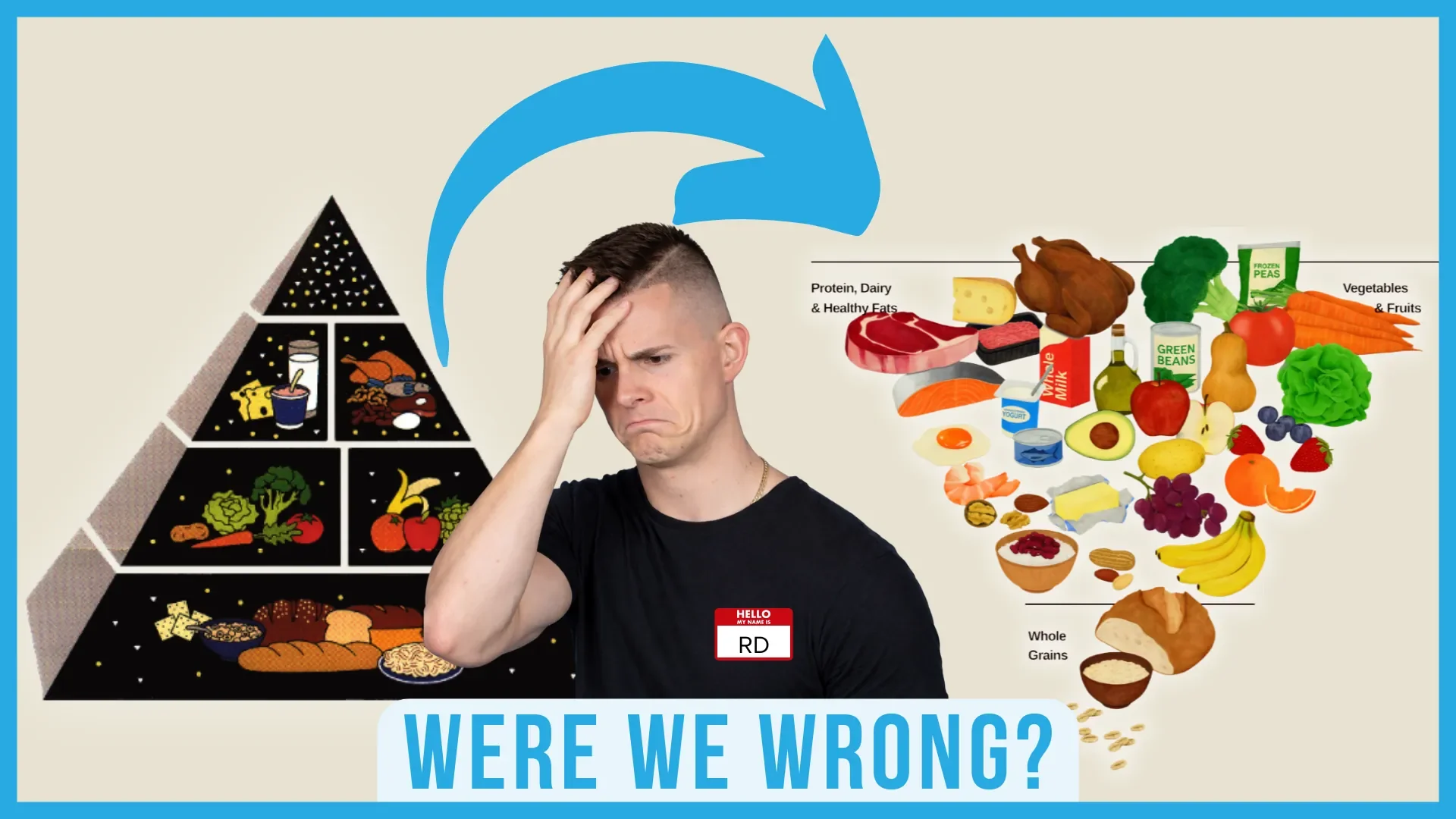 The New Food Pyramid: Were We Wrong to Trust It in the First Place?