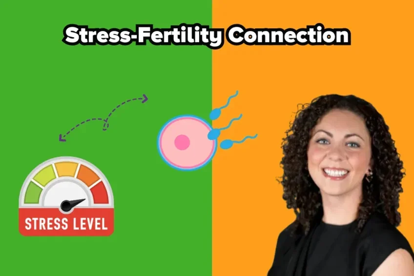 Understanding the Link Between Stress and Fertility