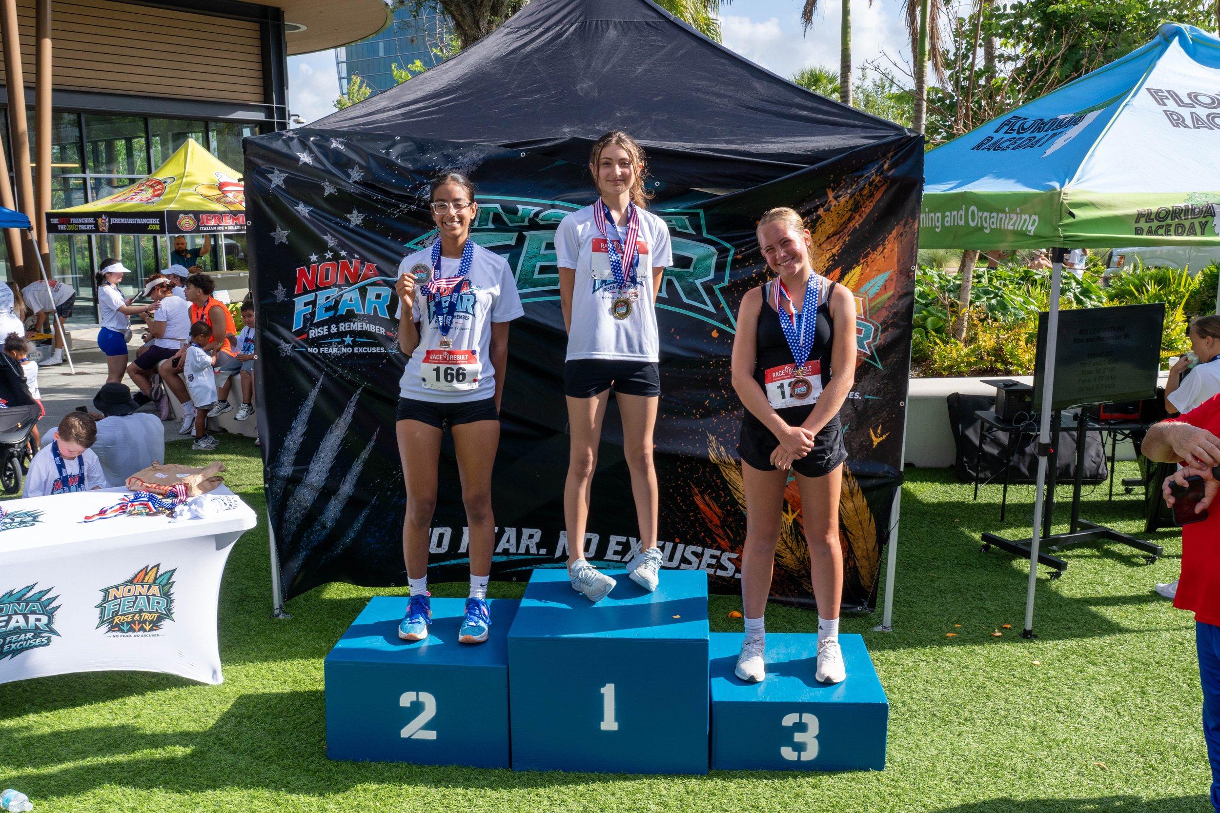 14-17 winner girls risea and remember.jpg