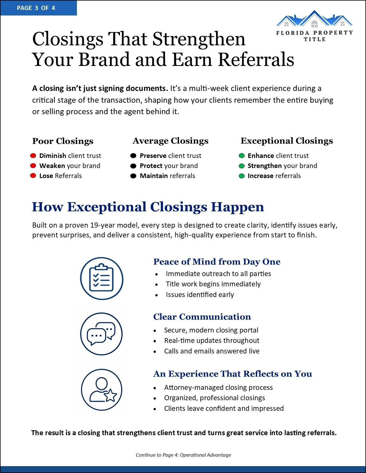 A page from a brochure or presentation titled 'Closings That Strengthen Your Brand and Earn Referrals.' It discusses the importance of various closing strategies in real estate, categorized as Poor, Average, and Exceptional Closings with corresponding actions. The page emphasizes building client trust, clear communication, and providing a positive experience, with icons representing checklists, speech bubbles, and a person with a star.