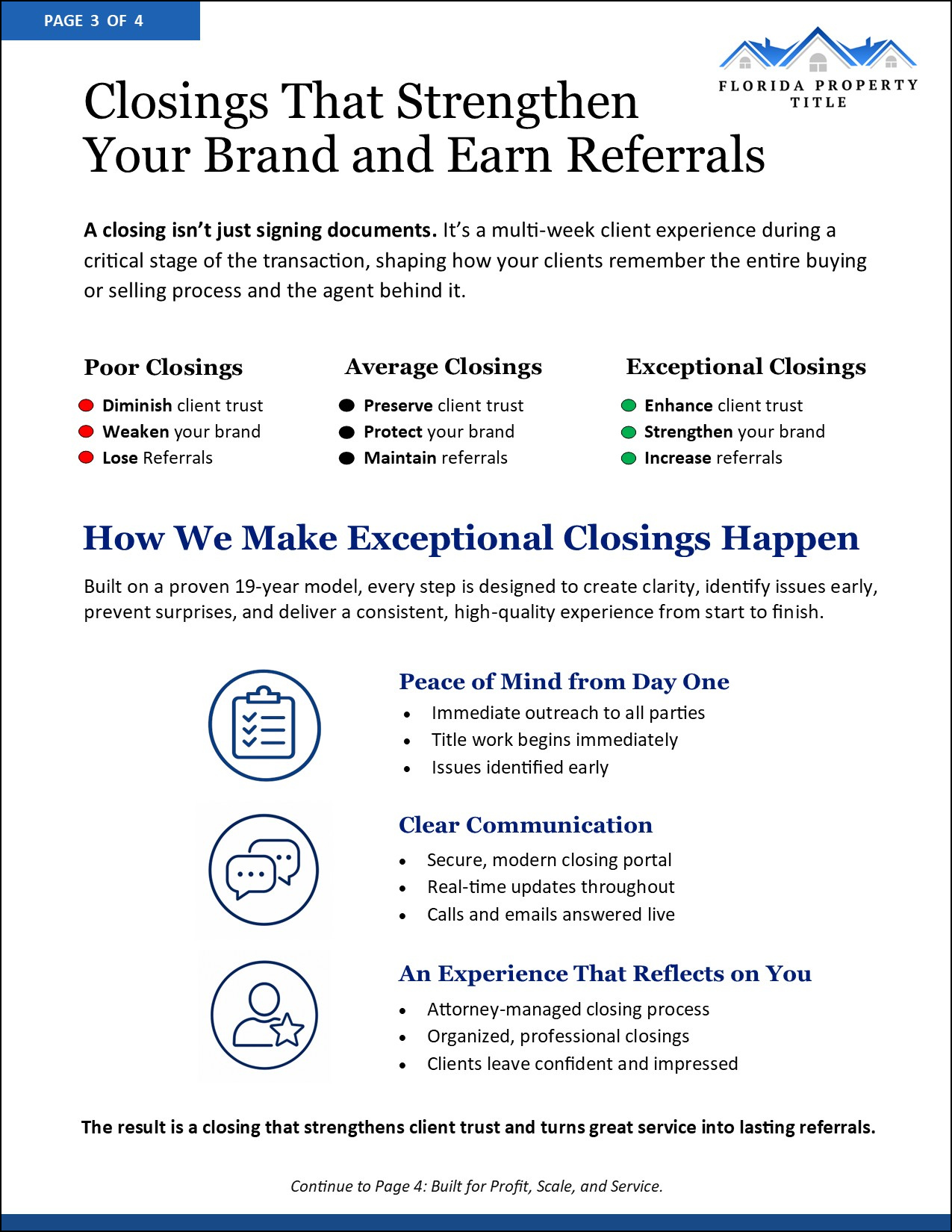 A page from a real estate or legal document with the title "Closings That Strengthen Your Brand and Earn Referrals". The page is divided into sections discussing different types of closings, including Poor Closings, Average Closings, and Exceptional Closings, each with corresponding icons and bullet points. The page also explains how to create exceptional closings, emphasizing clear communication, client trust, and professional service.