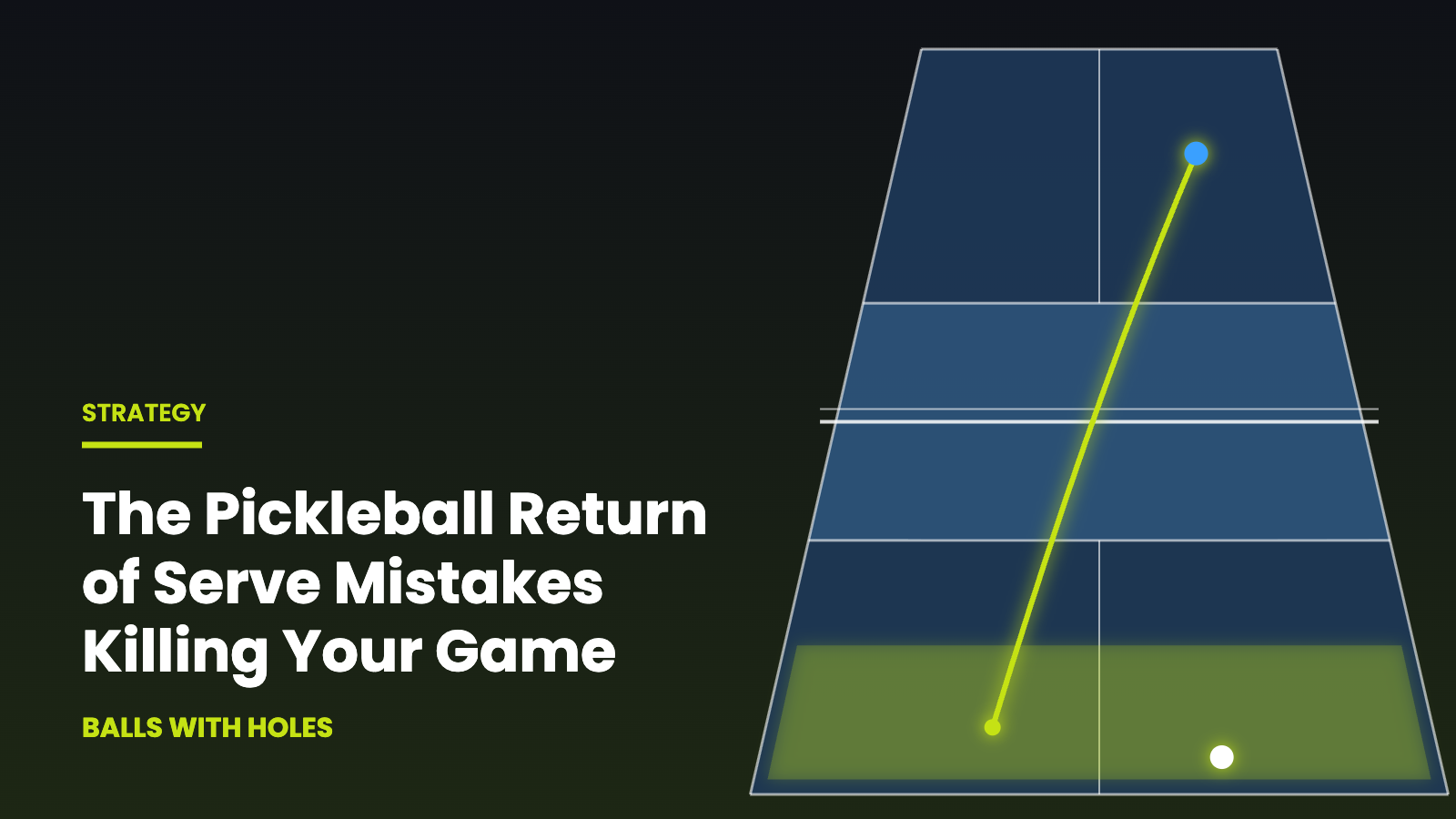 The Pickleball Return of Serve Mistakes Killing Your Game