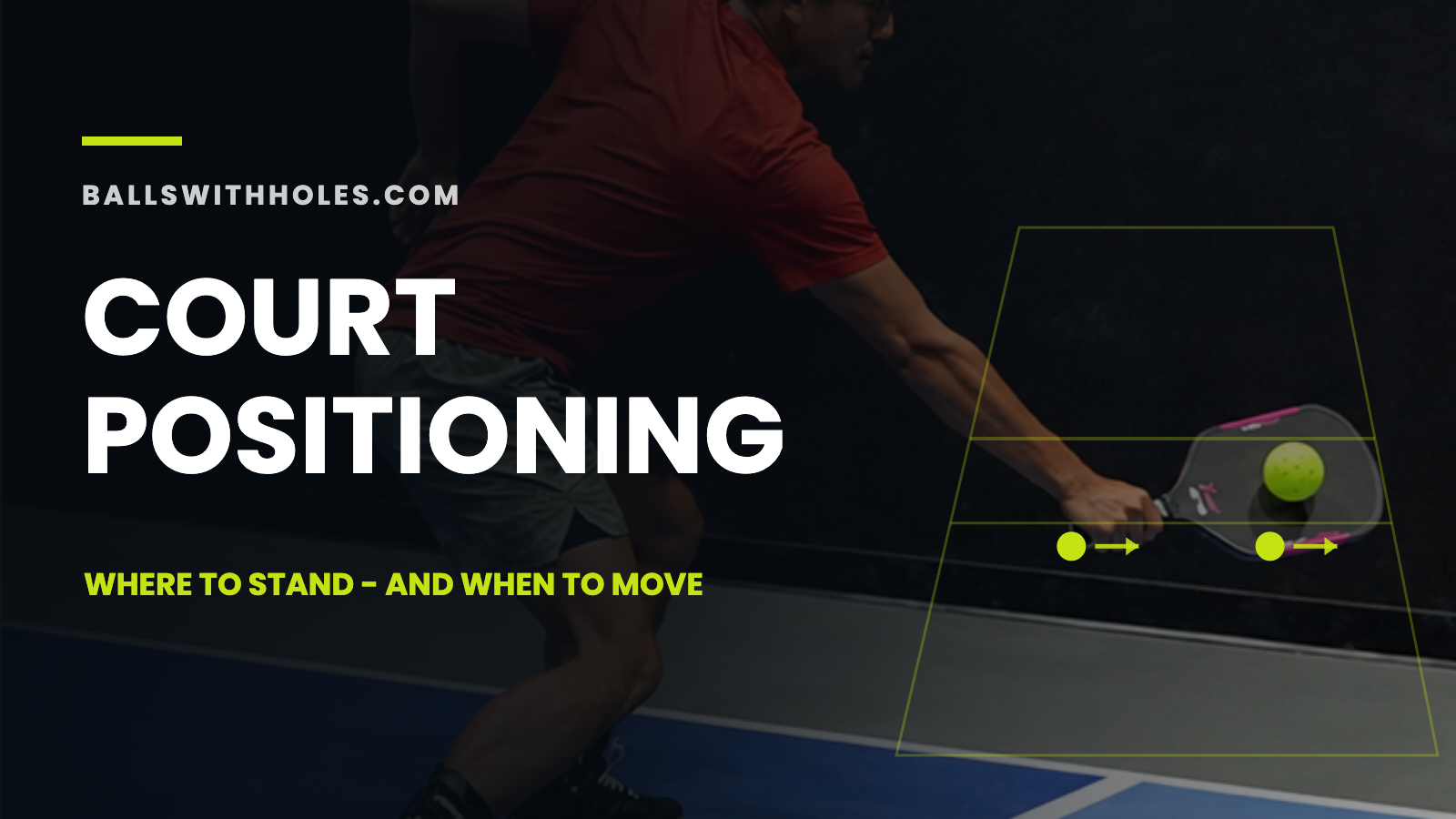 Pickleball Court Positioning: Where to Stand and When to Move