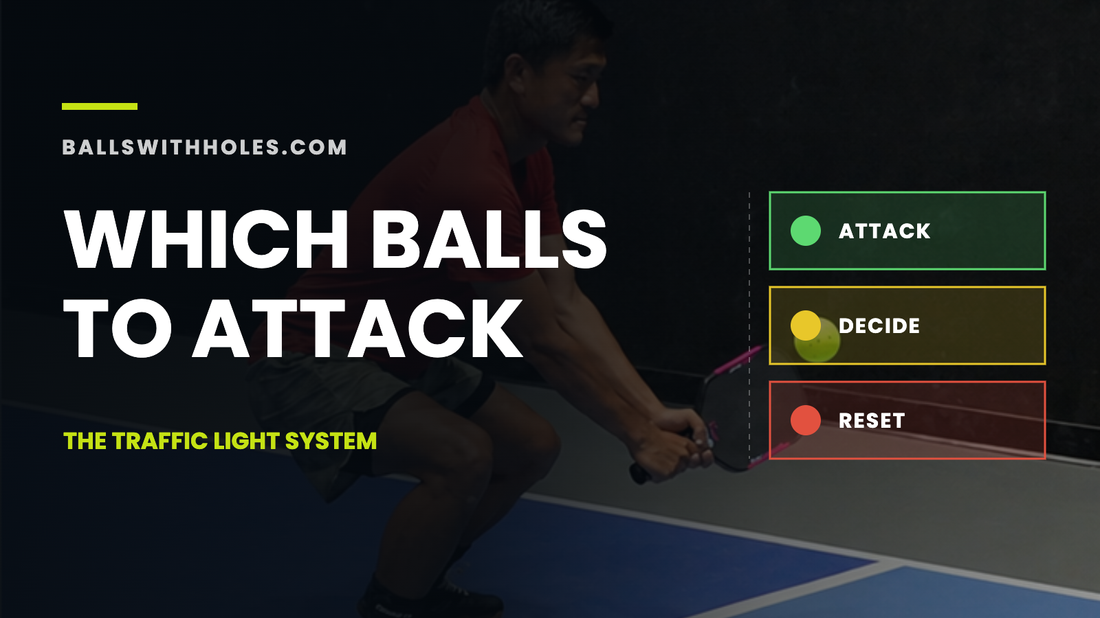 Which Balls to Attack in Pickleball: The Traffic Light System