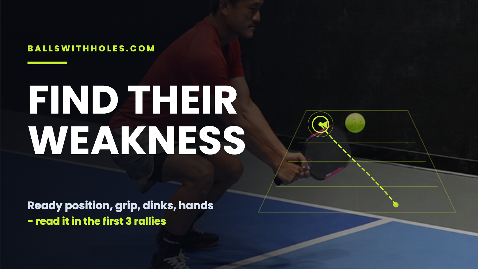 How to Find Your Opponent’s Weakness in Pickleball (and Exploit It)