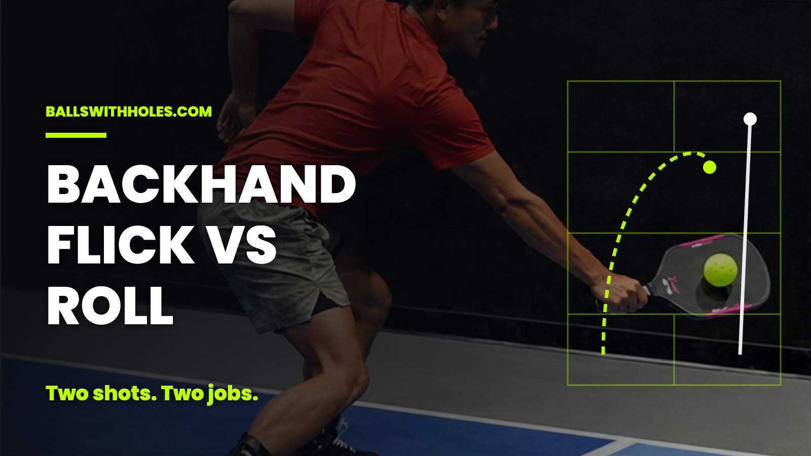 Backhand Flick vs Backhand Roll in Pickleball: When to Use Each