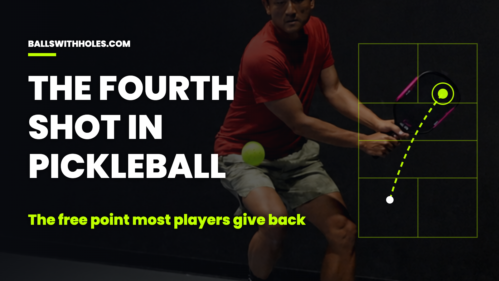The Fourth Shot in Pickleball: The Free Point Most Players Give Back