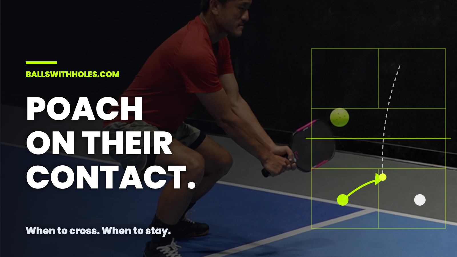 Poaching in Pickleball: When to Cross, When to Stay, and How to Not Wreck Your Partner