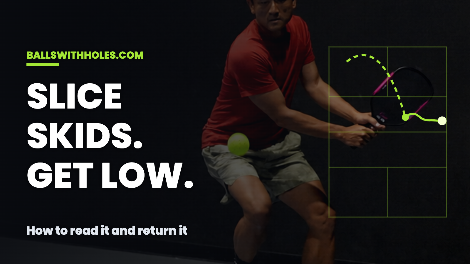 How to Handle Slice in Pickleball: Why It Beats You and How to Read It