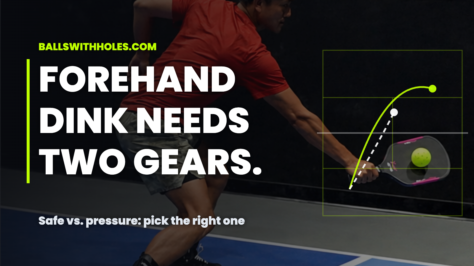 The Pickleball Forehand Dink: Why Yours Only Has One Setting