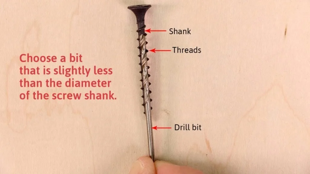 Screwing with no split ends