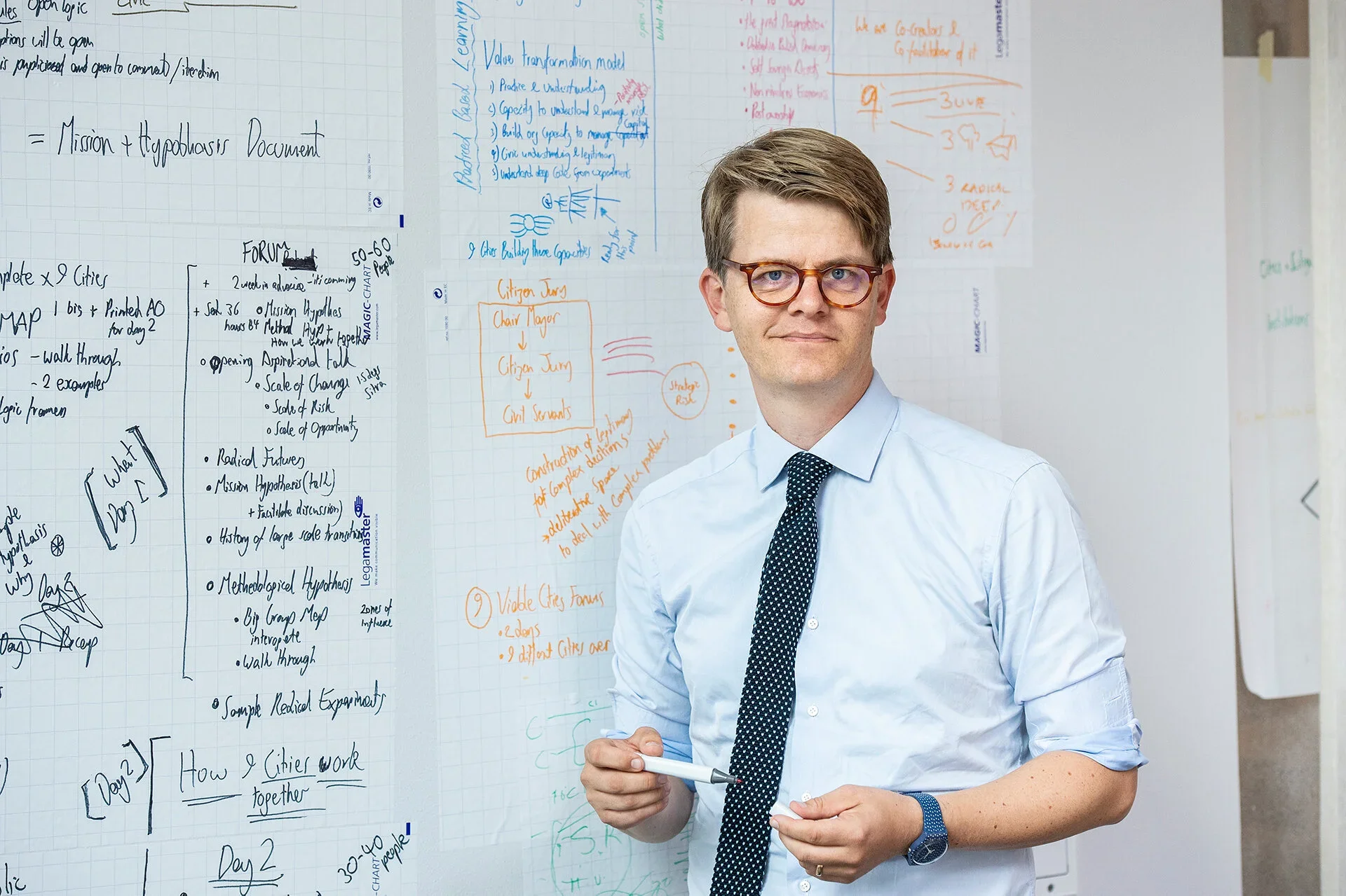 A man with glasses and a blue shirt holding a marker, standing in front of a whiteboard covered with handwritten notes and diagrams in various colors at a business or academic setting.